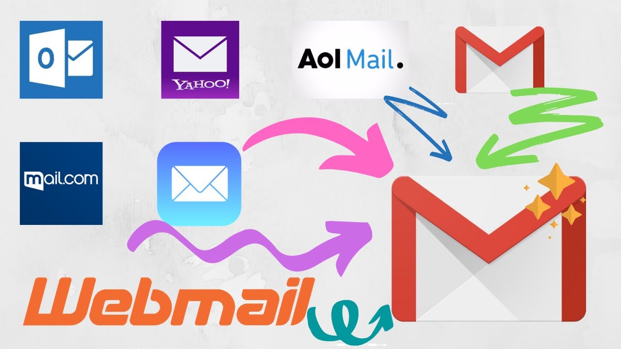 Here are the Top Free Email Accounts